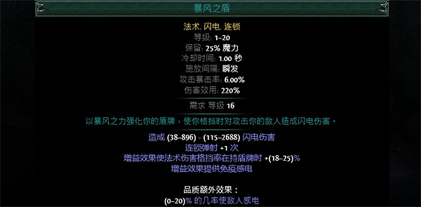 《流亡黯道》S23判官正火BD推薦