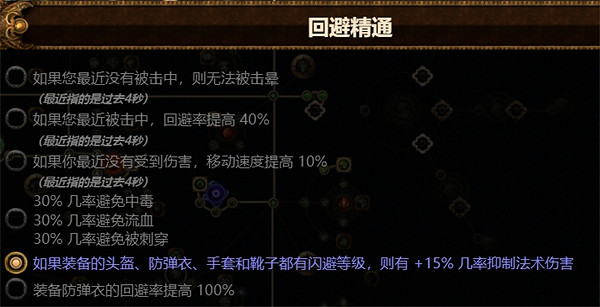 《流亡黯道》S23冠軍閃電箭bd推薦 《流亡黯道》S23冠軍閃電箭bd推薦