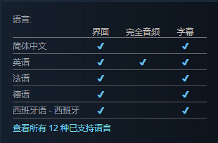 《P 的謊言》遊戲基礎攻略
