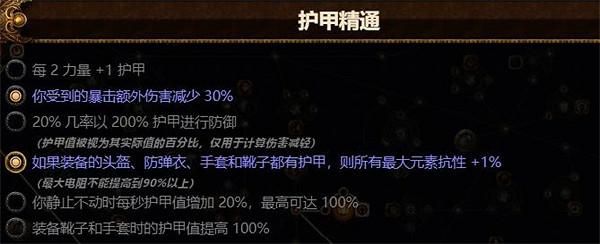 《流亡黯道》S23冠軍腐血BD攻略 《流亡黯道》S23冠軍腐血BD攻略