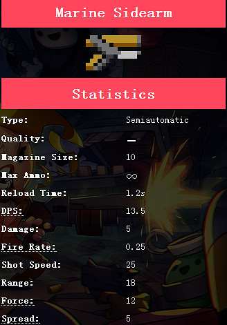 《挺進地牢》全槍械圖文詳解 《挺進地牢》全槍械圖文詳解