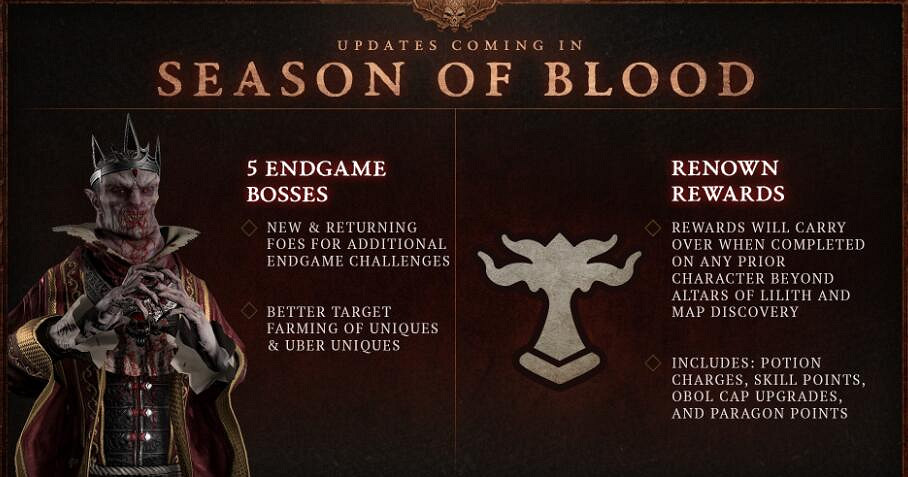 《暗黑破壞神4》第二賽季什麽時候開始? 《暗黑破壞神4》第二賽季什麽時候開始?