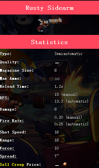 《挺進地牢》全槍械圖文詳解 《挺進地牢》全槍械圖文詳解