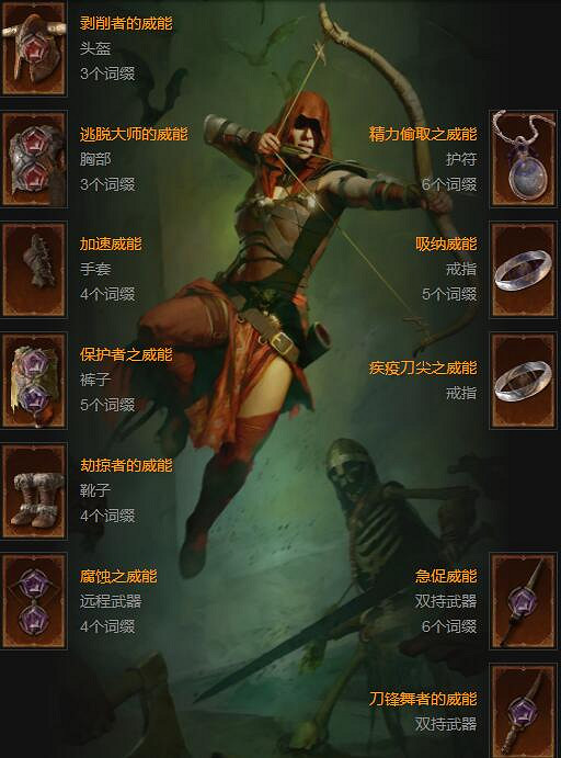 《暗黑破壞神4》PVP近戰bd思路 PVP近戰怎麽構築? 《暗黑破壞神4》PVP近戰bd思路 PVP近戰怎麽構築?