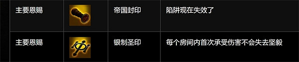 《流亡黯道》禁忌聖域無傷挑戰指南