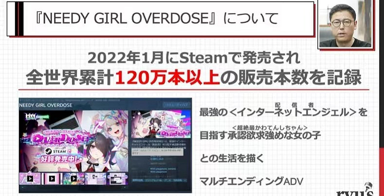 《主播女孩重度依賴》玩家突破百萬 一半為玩家！