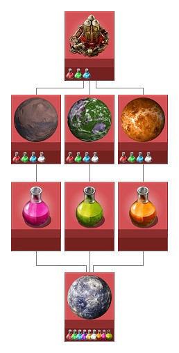 《異星工廠》大型資料片&quot;太空時代&quot;公布！大量全新玩法