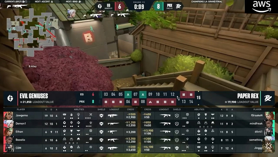 《不屈不撓契約》EG力壓PRX奪得2023VCT世界賽冠軍寶座 《不屈不撓契約》EG力壓PRX奪得2023VCT世界賽冠軍寶座