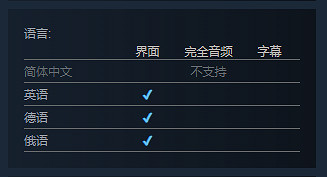 釋放你心目中的黑暗！《純粹血腥》發售 登陸Steam