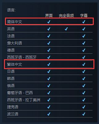 《黑街聖徒：重啟版》更新了個bug？付費DLC被收回