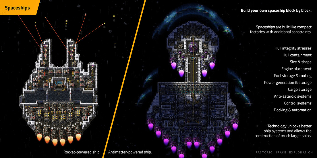 《異星工廠》大型資料片&quot;太空時代&quot;公布！大量全新玩法