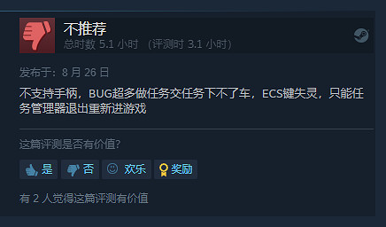 《黑街聖徒：重啟版》更新了個bug？付費DLC被收回