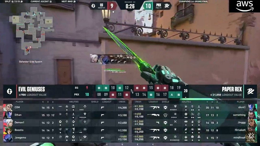 《不屈不撓契約》EG力壓PRX奪得2023VCT世界賽冠軍寶座 《不屈不撓契約》EG力壓PRX奪得2023VCT世界賽冠軍寶座