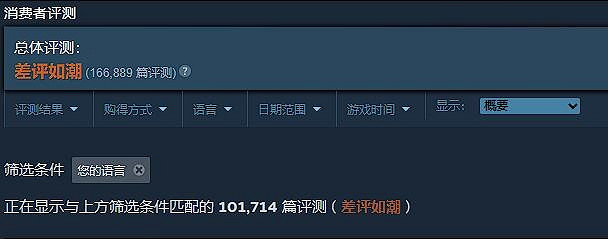 晚報：《黑神話：悟空》官網更新 OW2差評破10萬