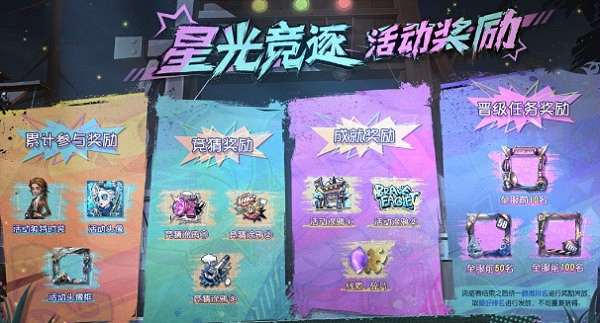 《第五人格》星光競逐活動介紹 《第五人格》星光競逐活動介紹