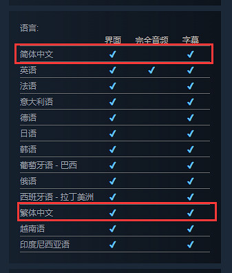 《光遇》上架Steam！年底前正式發售 支援簡繁中文