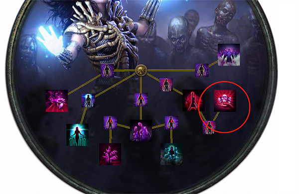 《流亡黯道》S23召喚憤怒狂靈死靈法師BD 《流亡黯道》S23召喚憤怒狂靈死靈法師BD