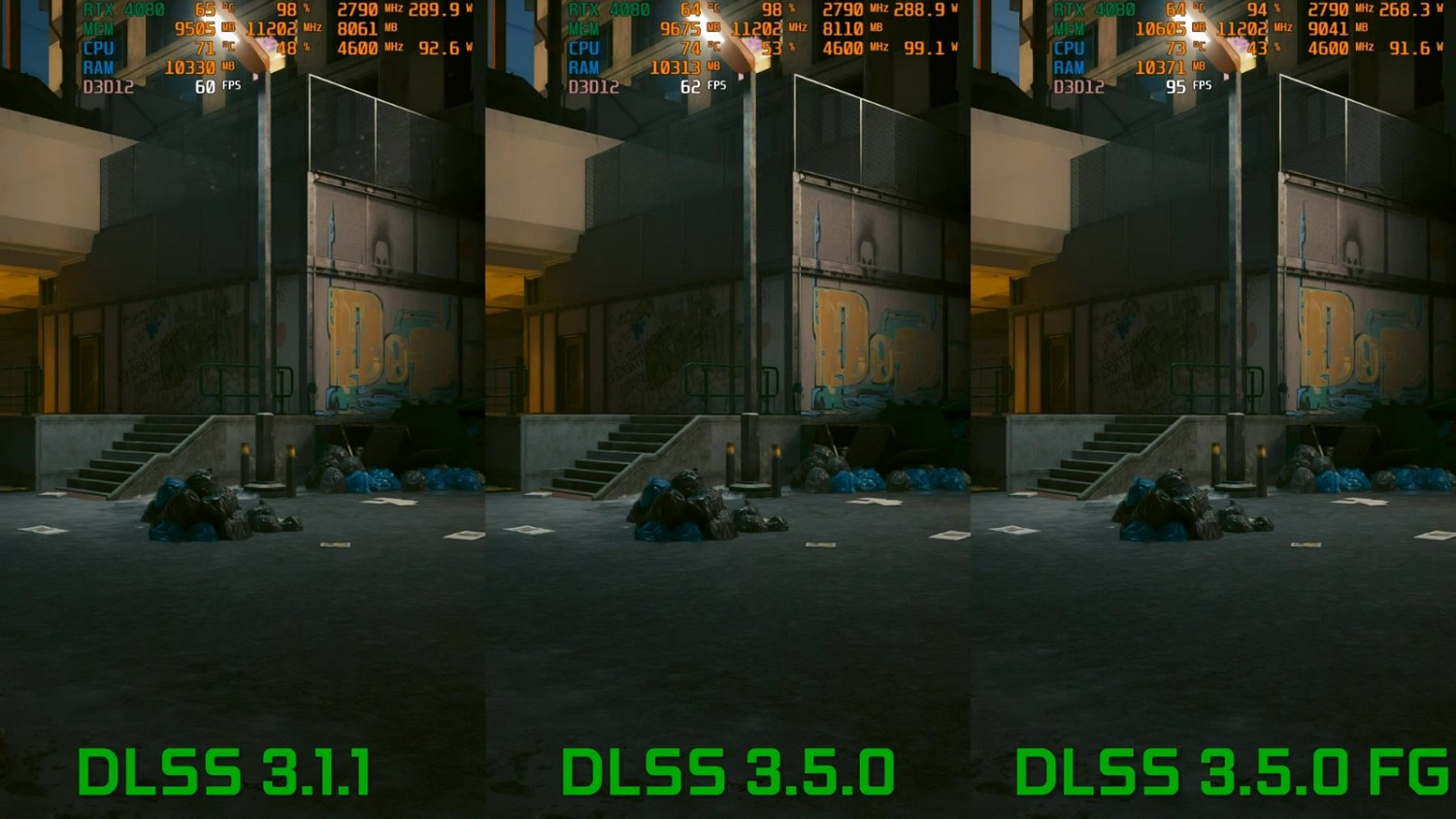 《賽博2077》DLSS 3.5 VS DLSS 3.1.1 畫面提升明顯