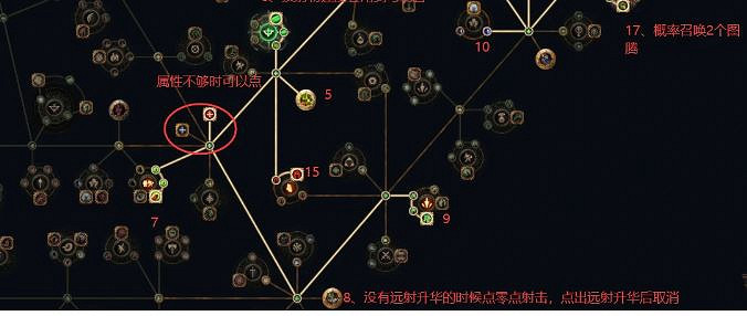 《流亡黯道》物理點傷對閃電箭提升攻略 《流亡黯道》物理點傷對閃電箭提升攻略