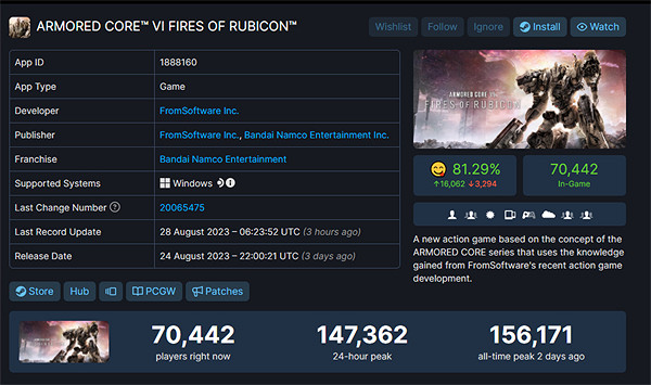 《裝甲核心6》Steam好評如潮 僅次於《艾爾登法環》! 《裝甲核心6》Steam好評如潮 僅次於《艾爾登法環》!