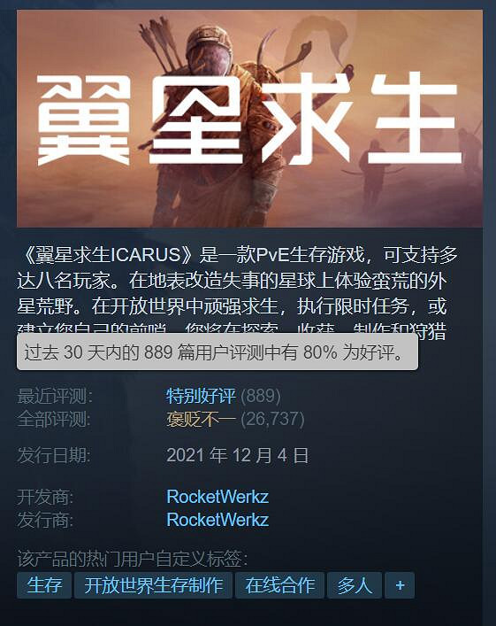 《翼星求生》更新兩年口碑回升 Steam近期好評率80% 《翼星求生》更新兩年口碑回升 Steam近期好評率80%