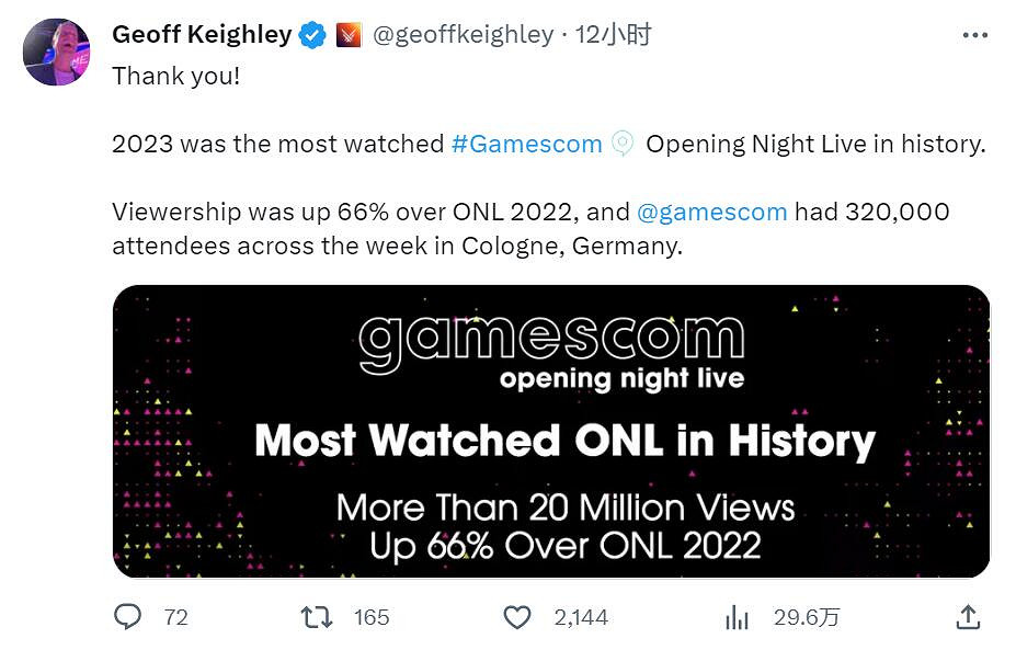 晚報：GC23前夜熱度創新高 妮姬尼爾連動新情報