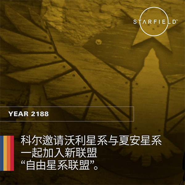 《星空》發售倒計時！B社發布遊戲背景時間線介紹圖