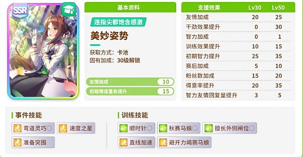 《閃耀優俊少女》保底機制 《閃耀優俊少女》保底機制