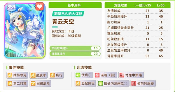 《閃耀優俊少女》保底機制 《閃耀優俊少女》保底機制