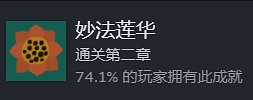 《三伏》遊戲成就介紹