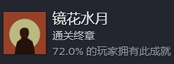 《三伏》遊戲成就介紹