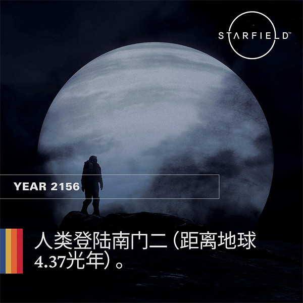 《星空》發售倒計時！B社發布遊戲背景時間線介紹圖