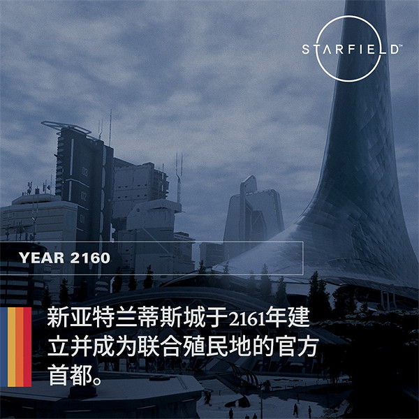 《星空》發售倒計時！B社發布遊戲背景時間線介紹圖