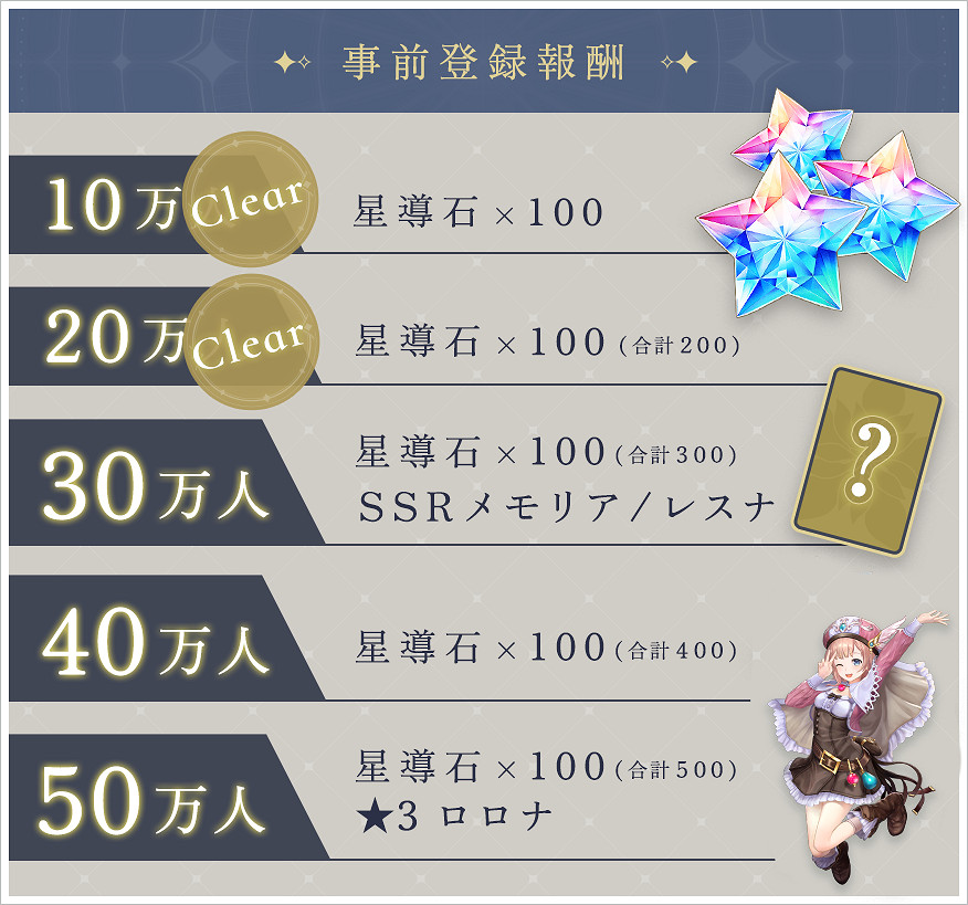 《蕾絲萊利安娜的鍊金工房》全新PV 視覺圖公開! 《蕾絲萊利安娜的鍊金工房》全新PV 視覺圖公開!