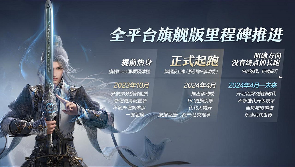 全新門派“萬靈山莊”首曝 《劍網3》十四周年全回顧 全新門派“萬靈山莊”首曝 《劍網3》十四周年全回顧