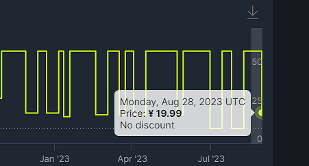 《仙劍奇俠傳》Steam中國降價!遊戲捆綁包售價不到40 《仙劍奇俠傳》Steam中國降價!遊戲捆綁包售價不到40