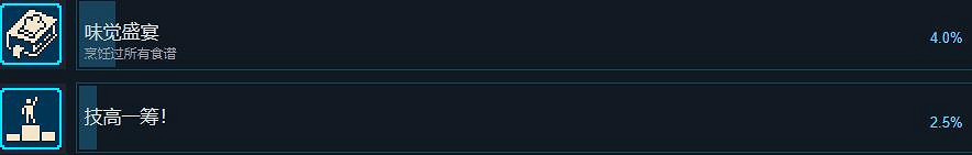 《星之海》成就攻略分享 成就怎麽做？