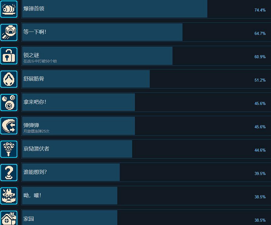 《星之海》成就攻略分享 成就怎麽做？