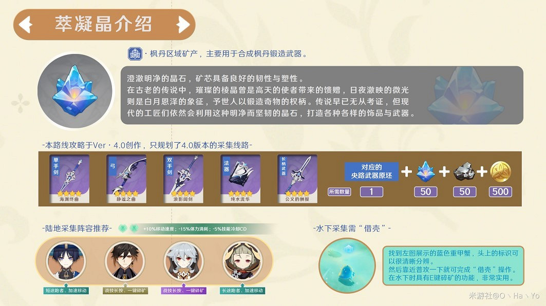 《原神》萃凝晶作用詳解