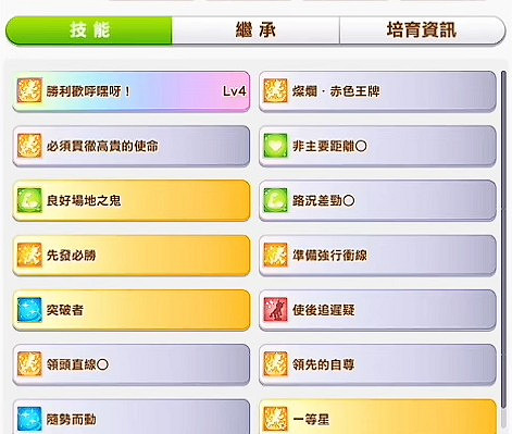 《閃耀優俊少女》增益技作用介紹 《閃耀優俊少女》增益技作用介紹