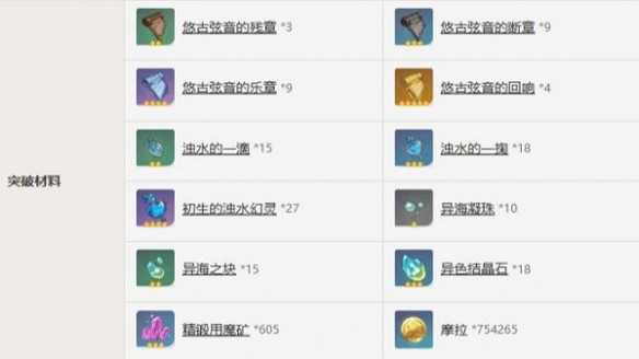 《原神》灰河渡手劍怎麽獲得？灰河渡手劍獲取攻略