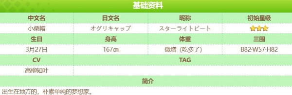 《賽馬娘手遊》小栗帽加點推薦