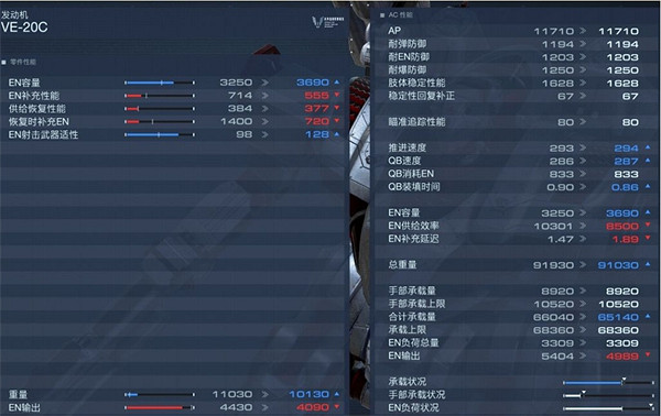 《機戰傭兵6》重逆足近戰機玩法介紹 《機戰傭兵6》重逆足近戰機玩法介紹