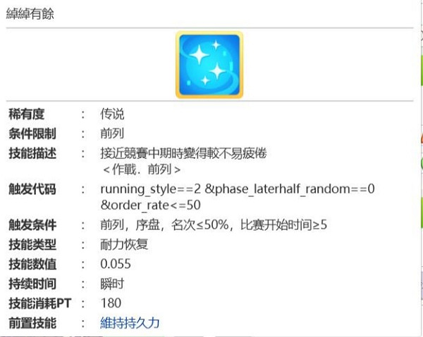 《賽馬娘手遊》米浴技能進化條件介紹