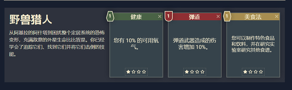 《星空》角色背景介紹 《星空》角色背景介紹