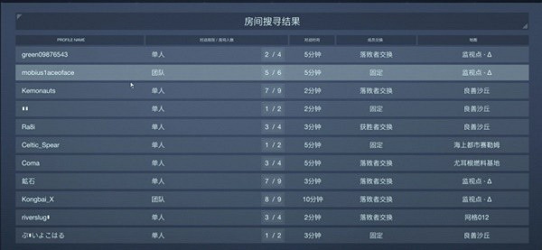 《機戰傭兵6》好友PVP組隊教學 《機戰傭兵6》好友PVP組隊教學