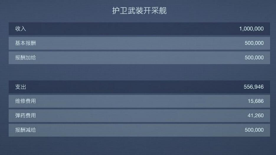 《機戰傭兵6》護衛銀河艦怎麽配置?三周目護衛銀河艦配置思路 《機戰傭兵6》護衛銀河艦怎麽配置?三周目護衛銀河艦配置思路