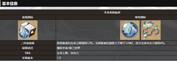 《崩壞星穹鐵道》玲可遺器選擇推薦