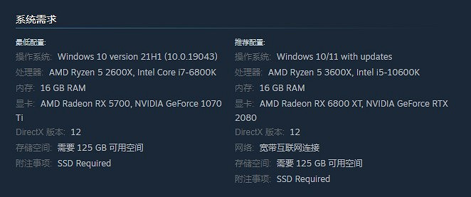 《星空》價格介紹