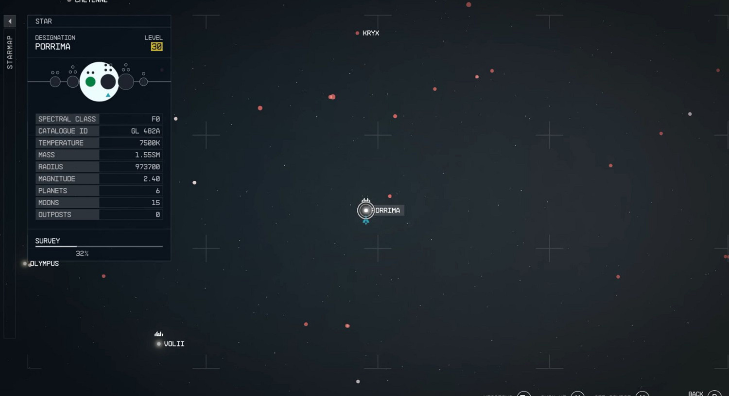 《星空》全星系導航 《星空》全星系導航